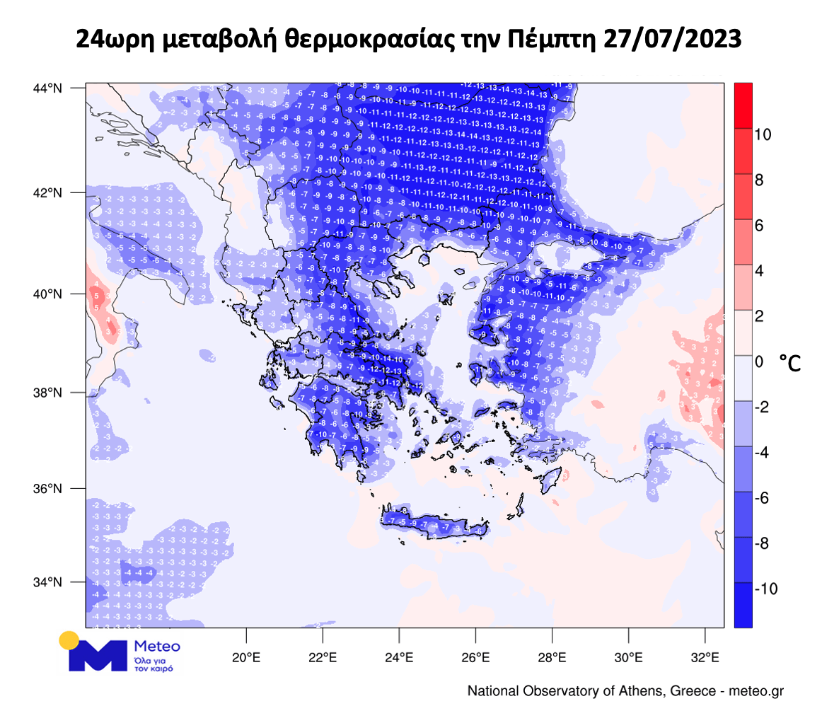 Καιρός