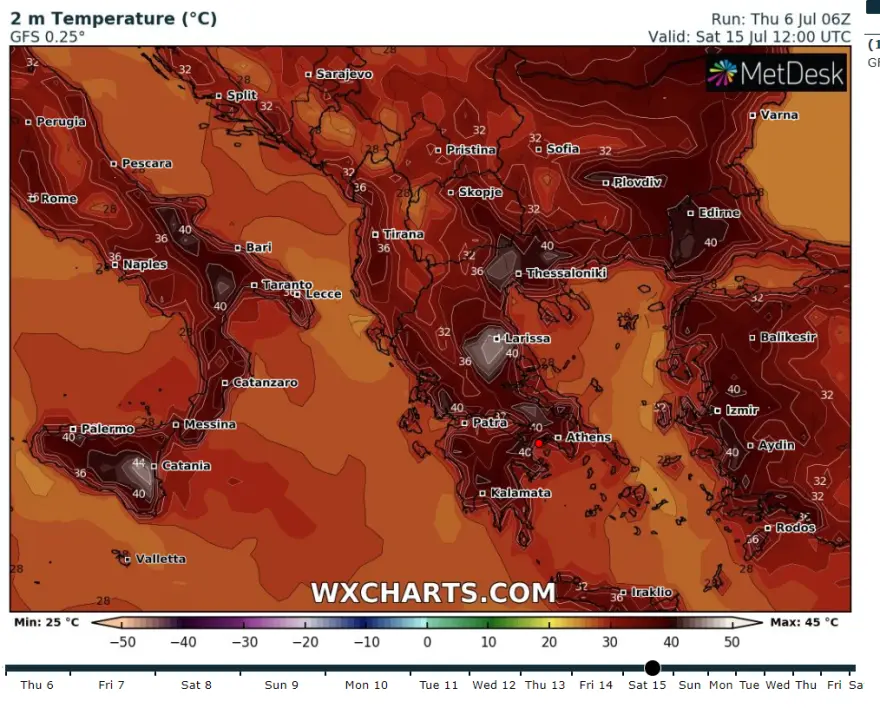 καιρός