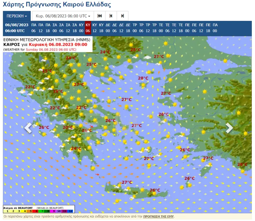 καιρός