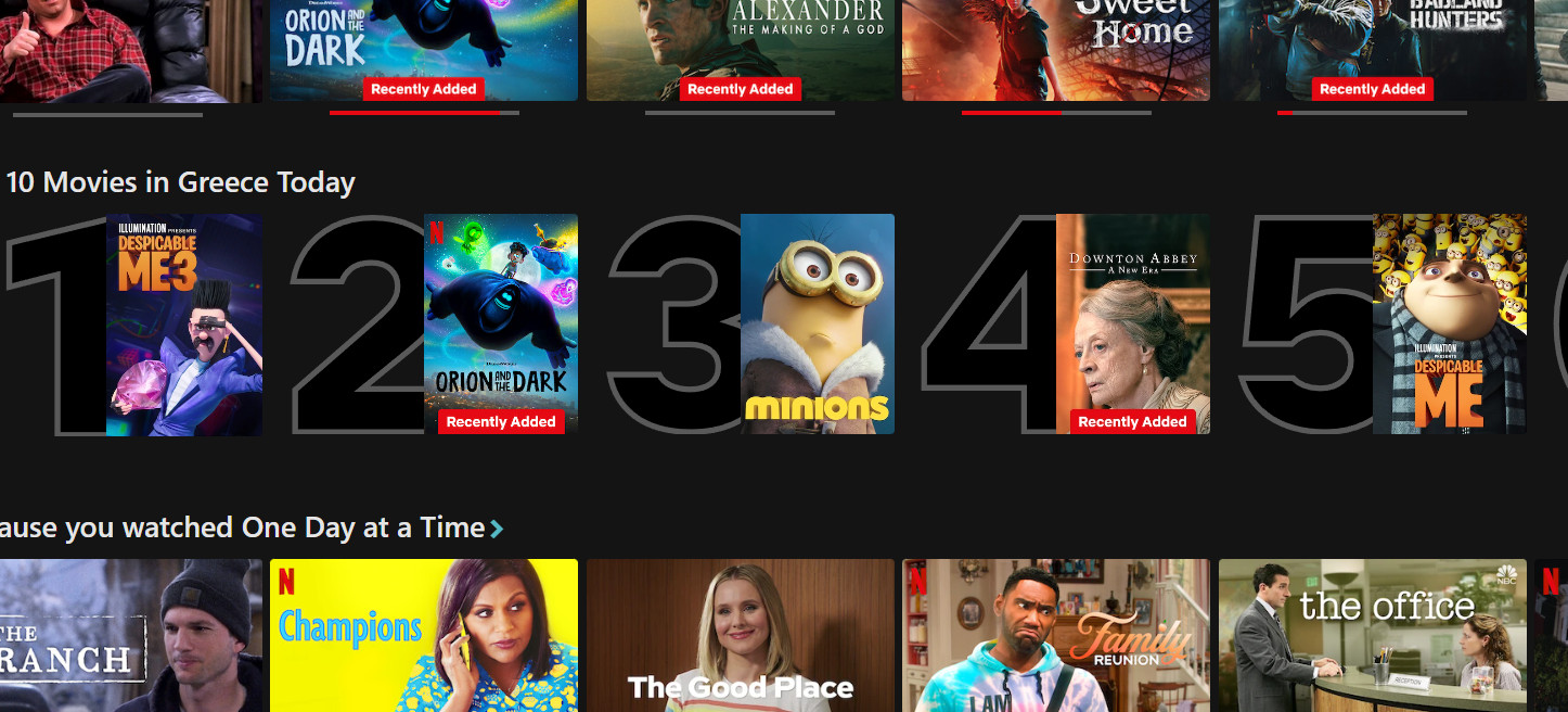 Netflix top-5 animation